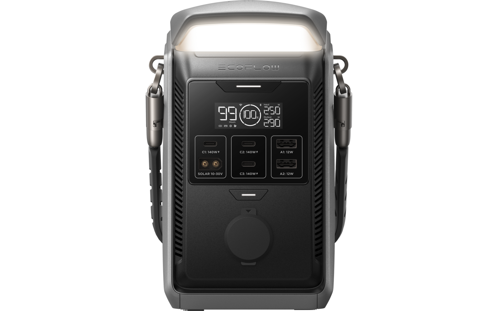 Powerstation Trail Plus 300 DC 288 Wh 2,26 kg montert i campingmiljø