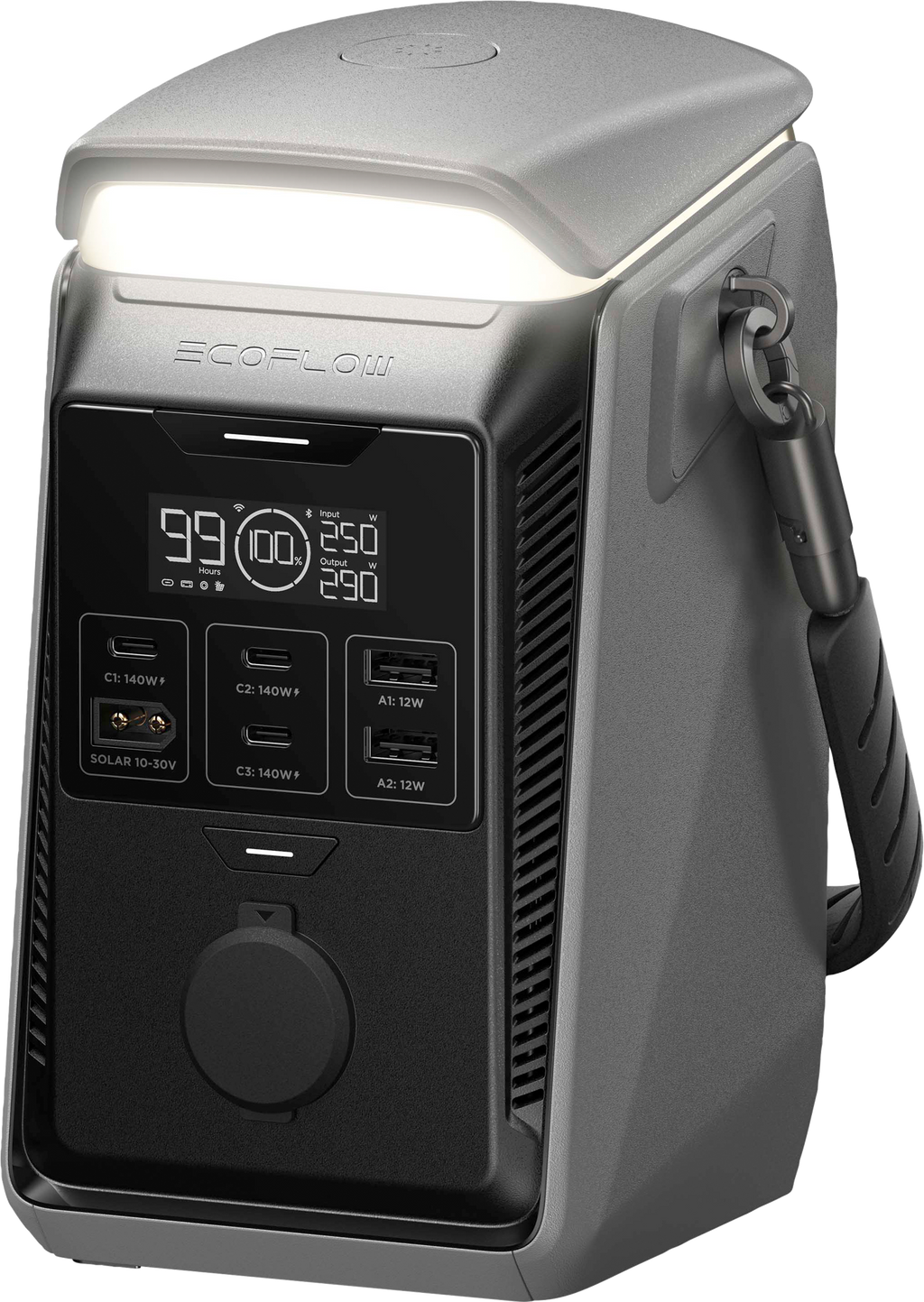Powerstation Trail Plus 300 DC 288 Wh 2,26 kg forfra