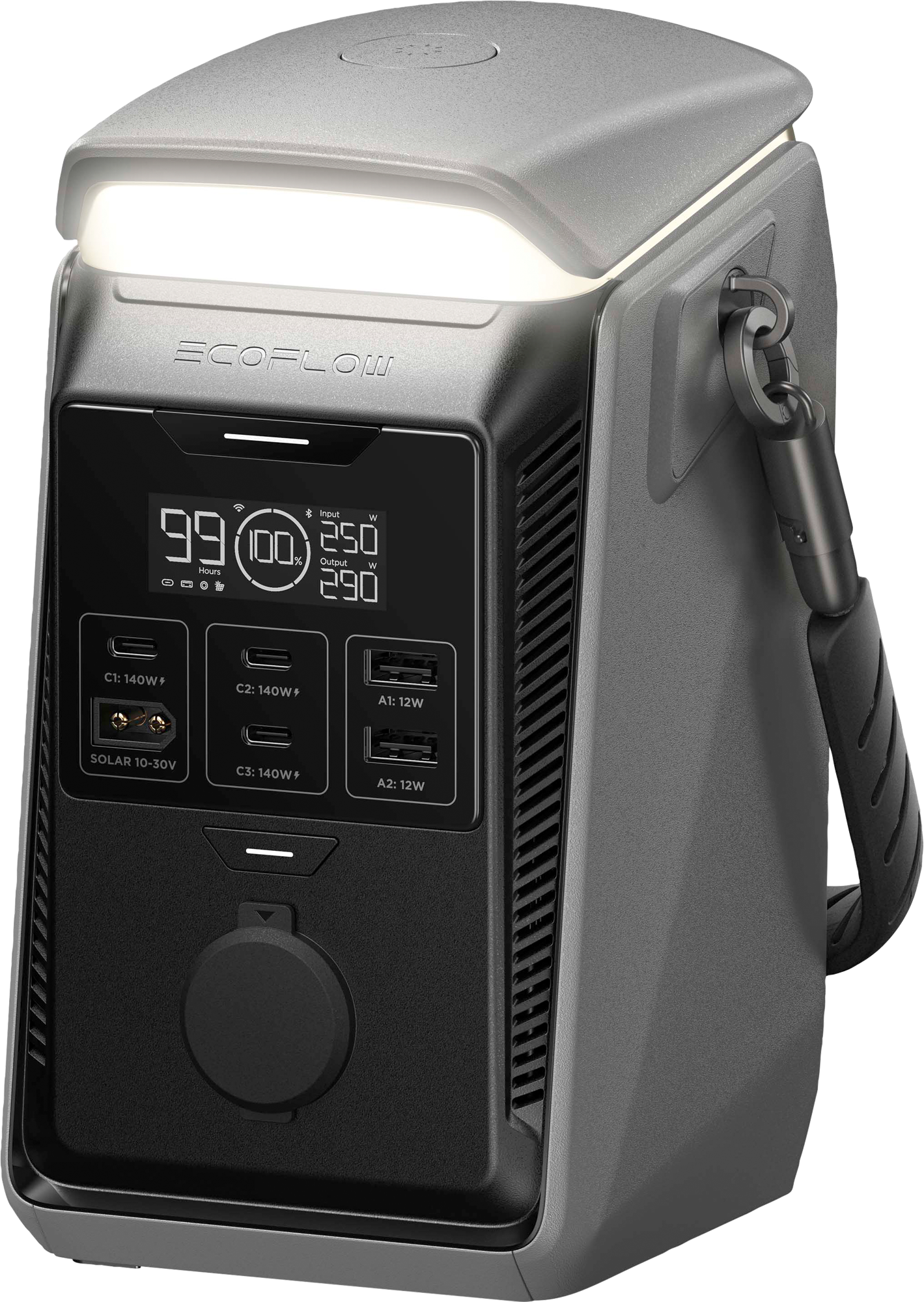 Powerstation Trail Plus 300 DC 288 Wh 2,26 kg forfra