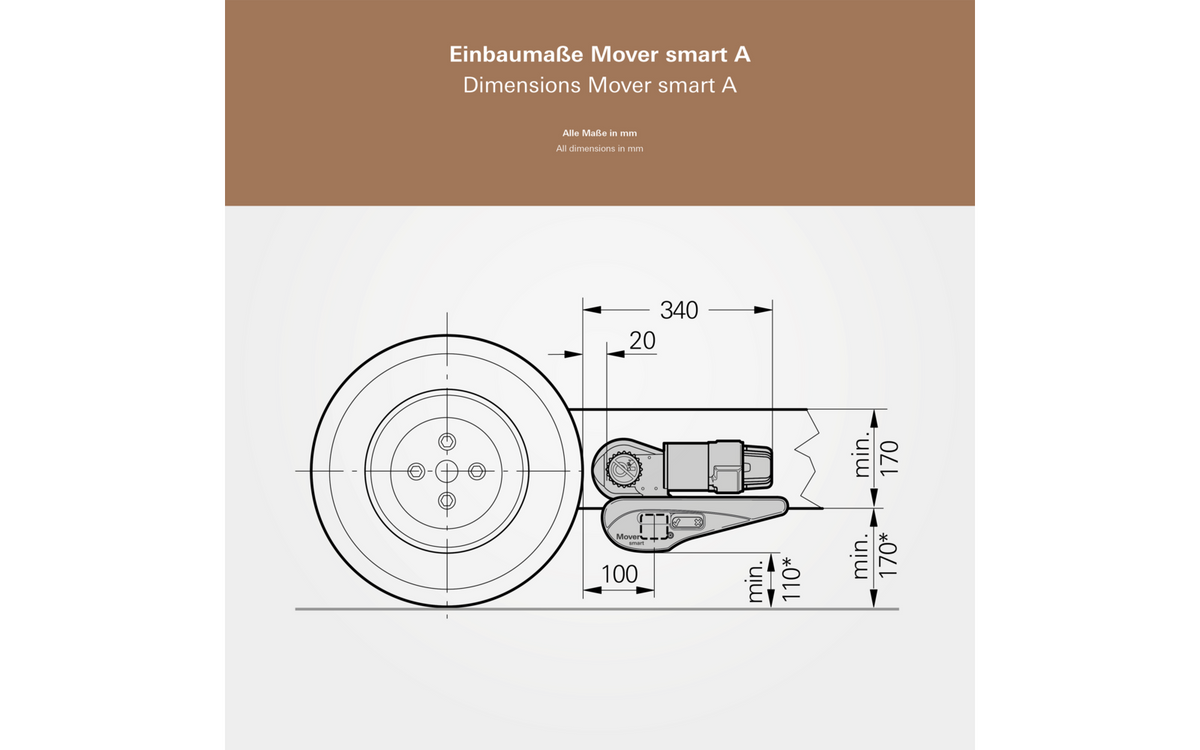 Montert Rangeringshjelpemotor Mover Smart A på campingvogn