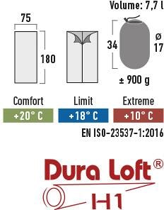 Detalj av glidelås på Rektangulær sovepose Ranger 180x75cm blå