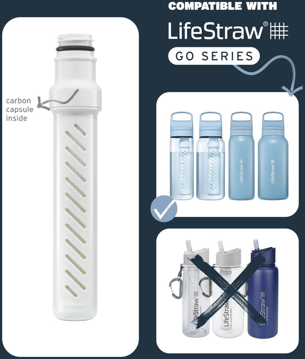 Reservefilter for Go-serien 4000 liter kapasitet LifeStraw bakside