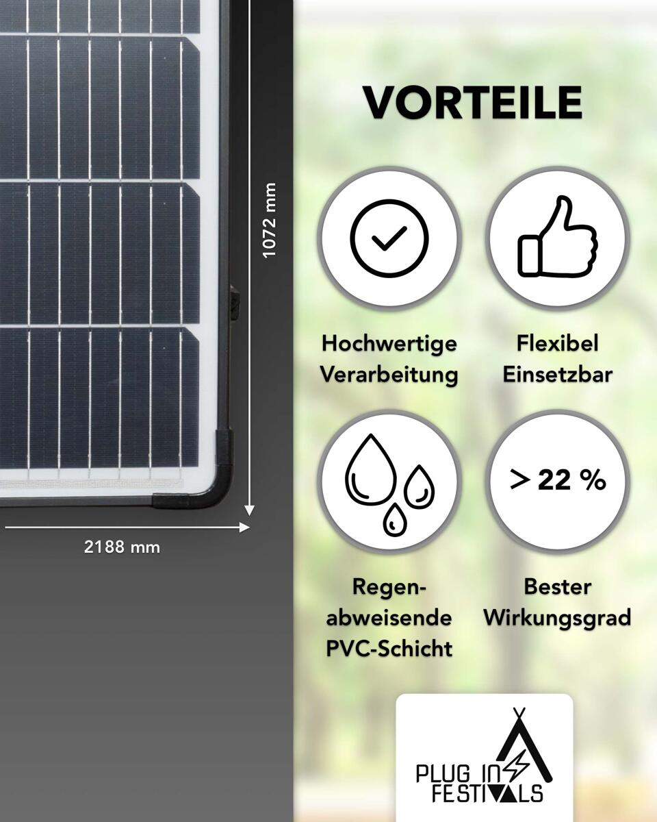 Sammenleggbart solcellepanel HighPower solkoffert bakside