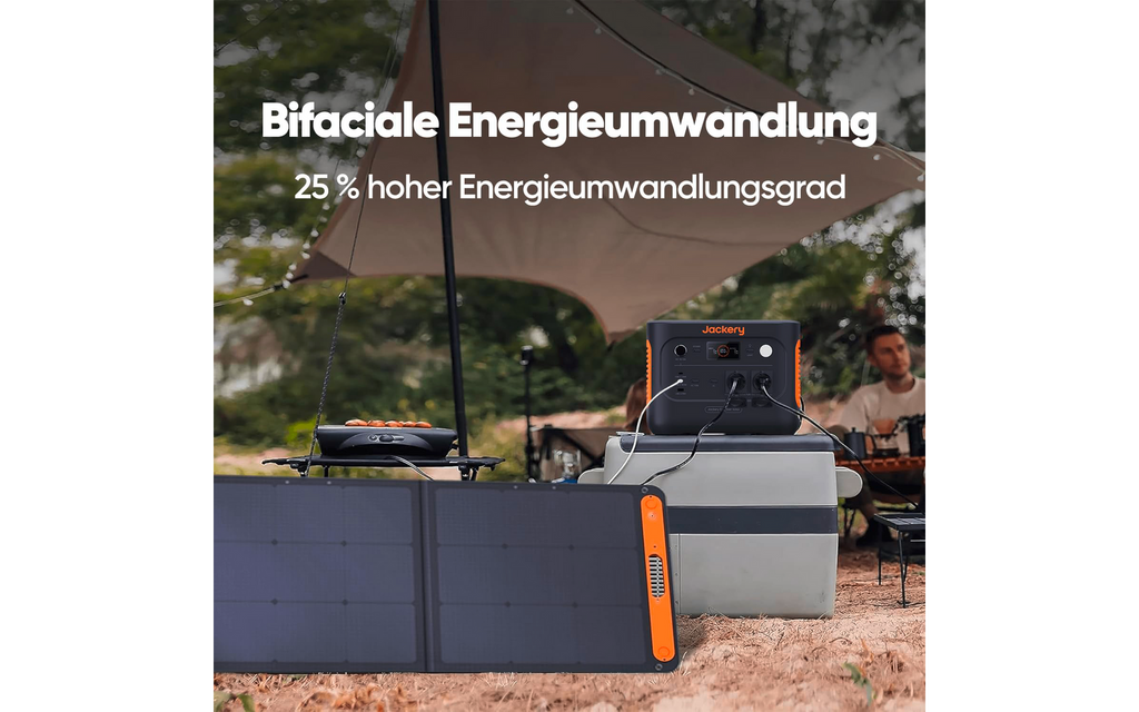 Detalj av sammenleggbart solcellepanel SolarSaga 100W monokrystallin