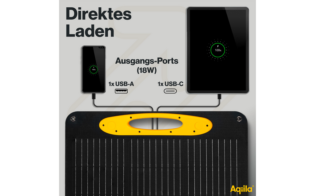 Detalj av sammenleggbart solcellepanel Sunbird 100W monokrystallinsk