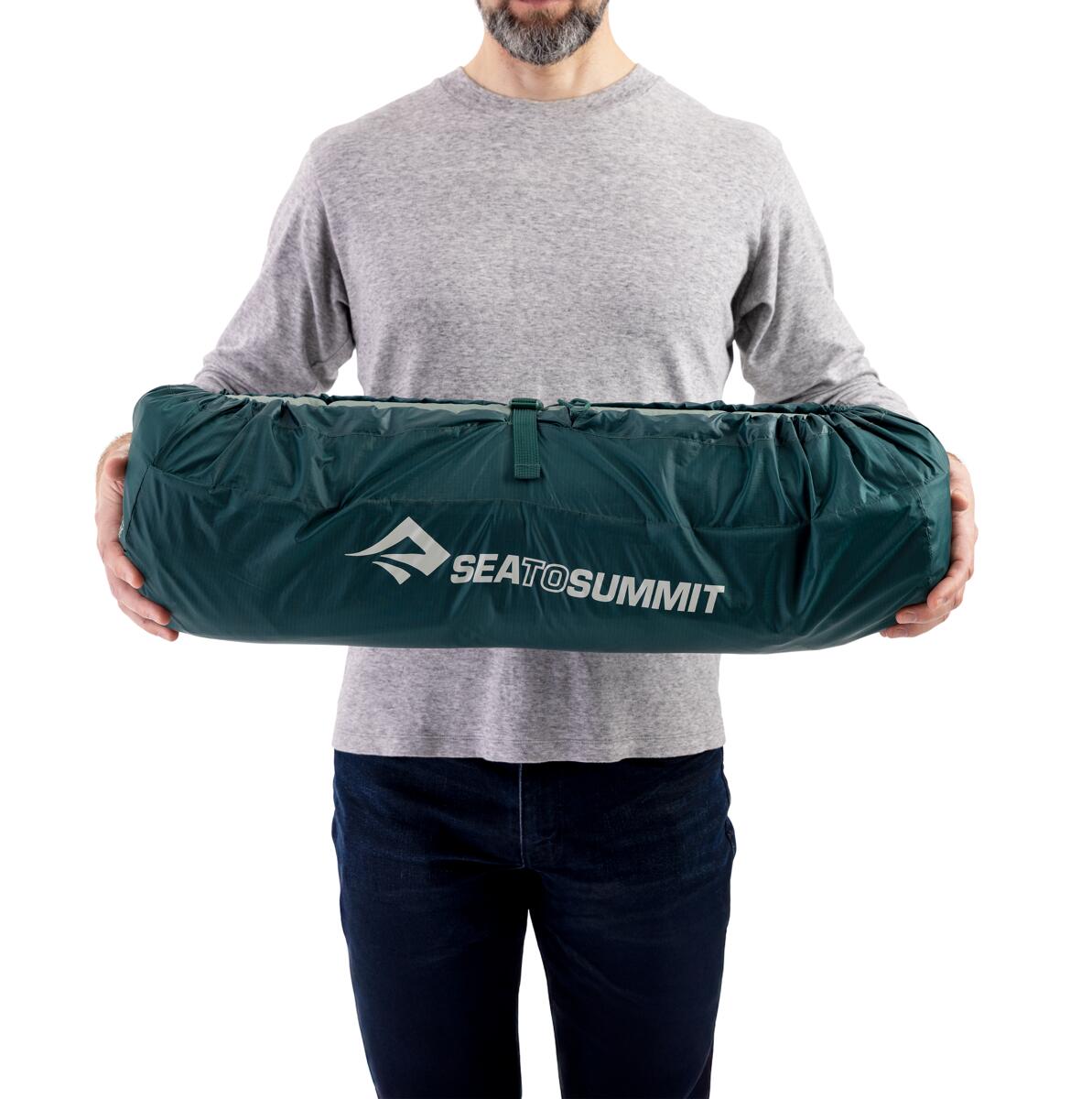 Bruk av Selvoppblåsbart liggeunderlag Comfort Deluxe på camping