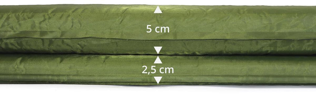 Selvoppblåsende liggeunderlag med PU-skum polyester Origin Outdoors bakside