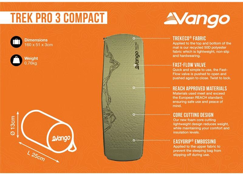 Selvoppblåsende liggeunderlag Trek Pro 3 Compact 160x51 cm - Vango bakside