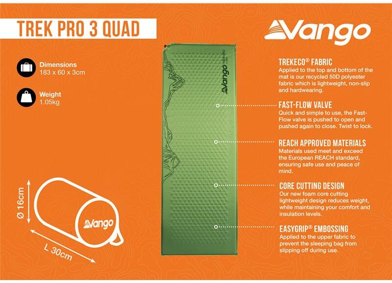 Selvoppblåsende liggeunderlag Trek Pro 3 Quad 183x60 cm - Vango bakside