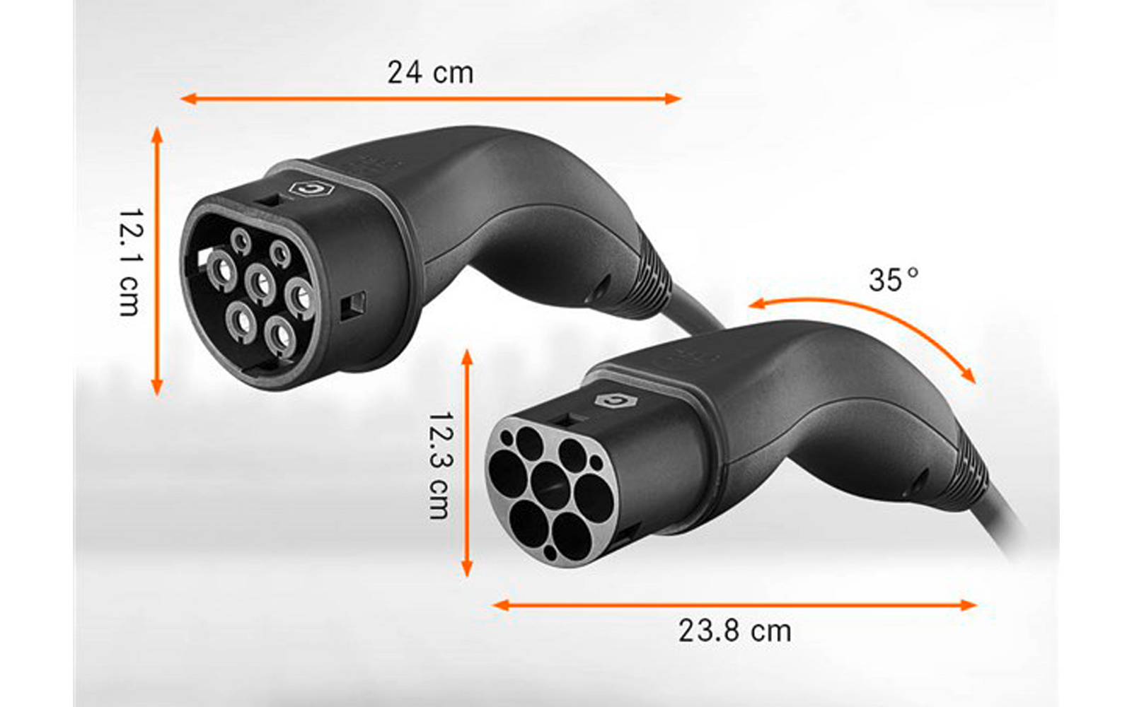 Overfahrsikker og robust ladekabel fra LAPP med selvopprullende dobbeltheliks design