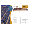 Bakside av Sengesystem Star Mobil grunnpakke 70 80 x 200 cm