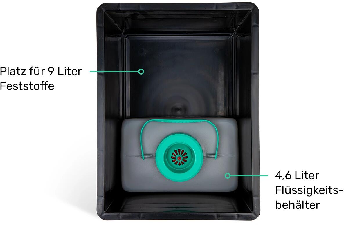 Separasjonstoalett BilaBox 9L mobil, 2,8 kg, svart bakside