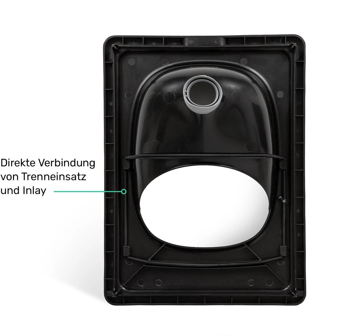 Detalj av Separasjonstoalett BilaBox 9L mobil, 2,8 kg, svart