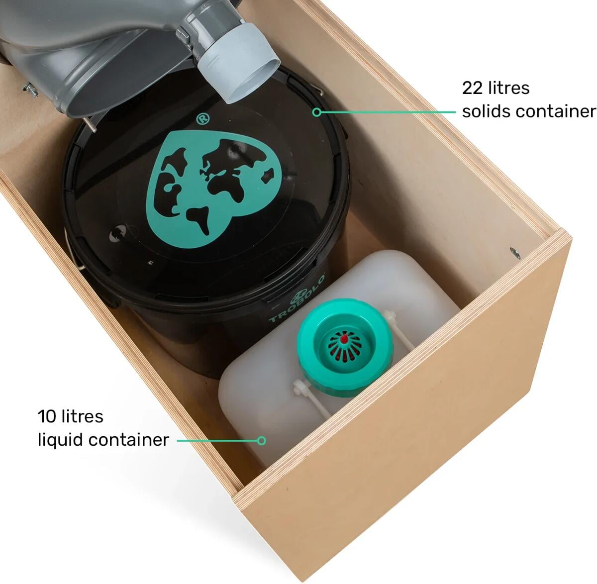 Separasjonstoalett TeraBlœm Plus 22L, 528mm høyde bakside