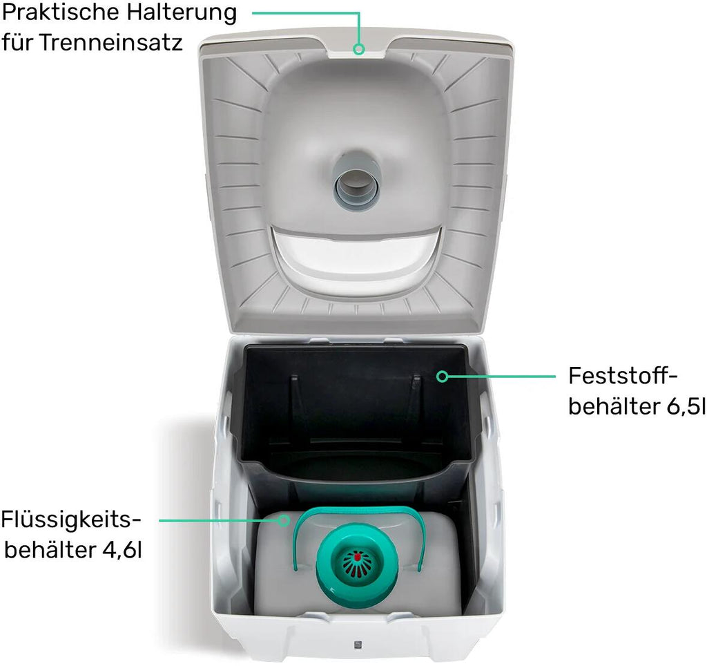 Separasjonstoalett WandaGO Lite bakside