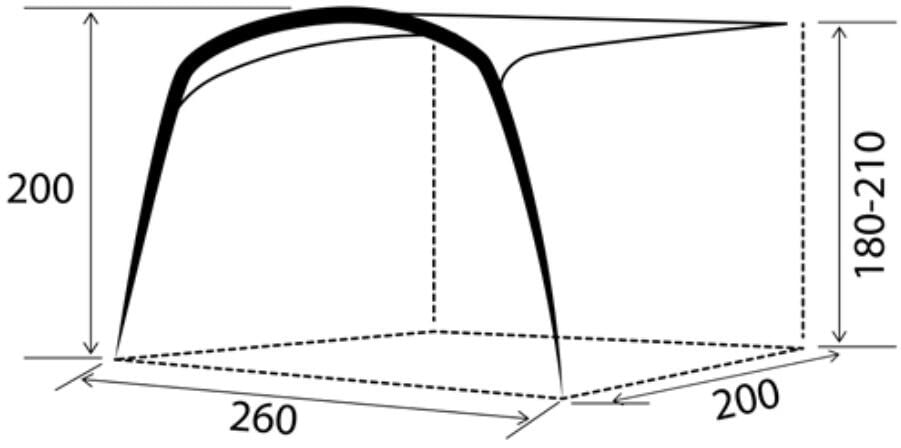 Skia Auto-Up solseil 260x200 cm med el-pumpe bakside