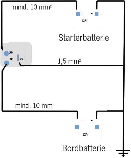 Skillerelé 12V 120A for starter- og bordbatteri - Smart E772V2 bakside
