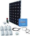 Solcellepakke Solar Peak SMS15 170W med Victron laderegulator forfra