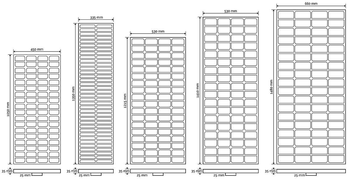 Bakside av Solcellepanel Black Line 75-170W med MultiCell-teknologi