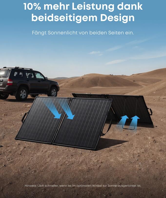 Solcellepanel PS100B bifasialt 100W sammenleggbart detalj av solceller