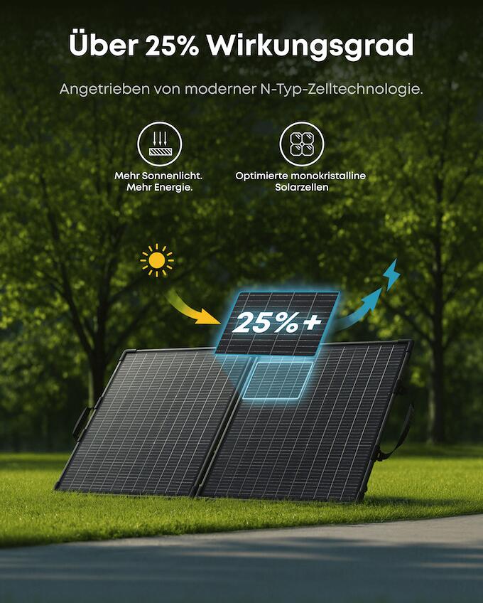 Solcellepanel PS100B bifasialt 100W sammenleggbart montert i naturen