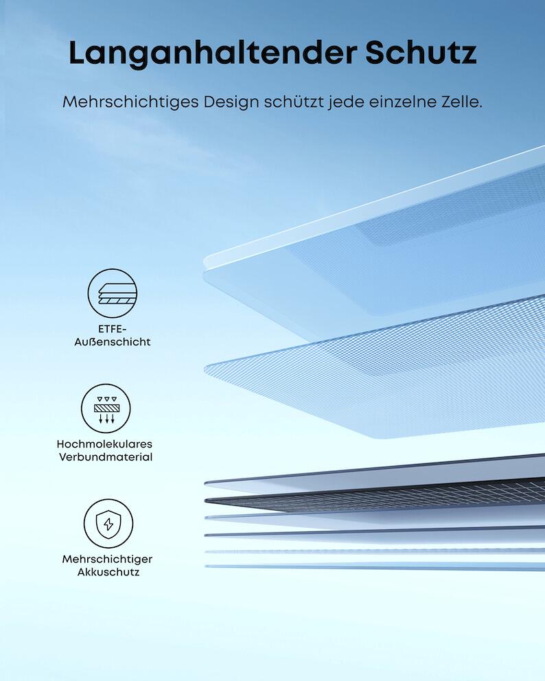 Solcellepanel PS100B bifasialt 100W sammenleggbart nærbilde av sammenleggbar mekanisme