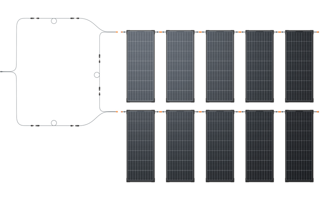 Solcellepanel RVMax 2er-sett sideprofil ultratynt design