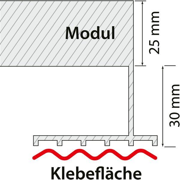 Solcellepanel-sett HIGH POWER Easy Mount3 2x120W for bobil montert på bobil