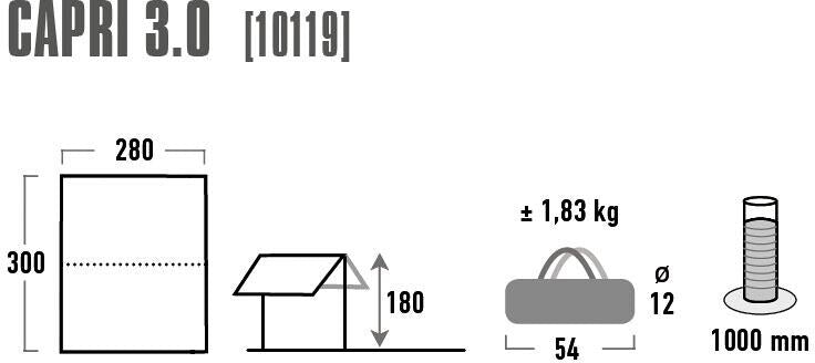 Solseil Capri 3.0 300x280cm med stenger UV80 detalj av maljer og barduner