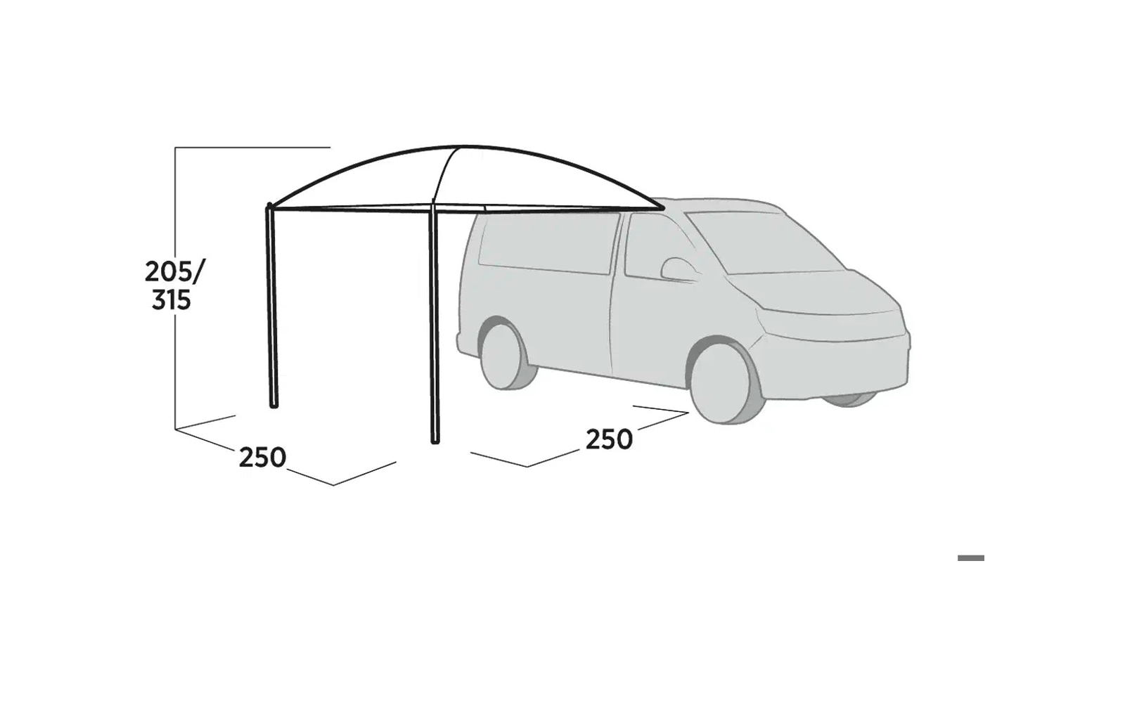 Soltak Stryn 250 x 250 cm for bobil og campingvogn nærbilde stenger