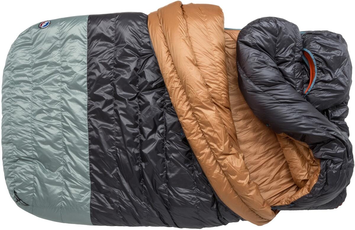 Sovepose Big Agnes King Solomon 20 dobbel bakside
