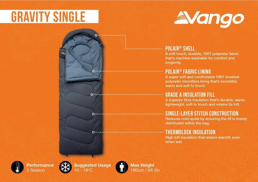 Montert sovepose Gravity Single 2-sesonger 198 cm Deep Blue i bruk