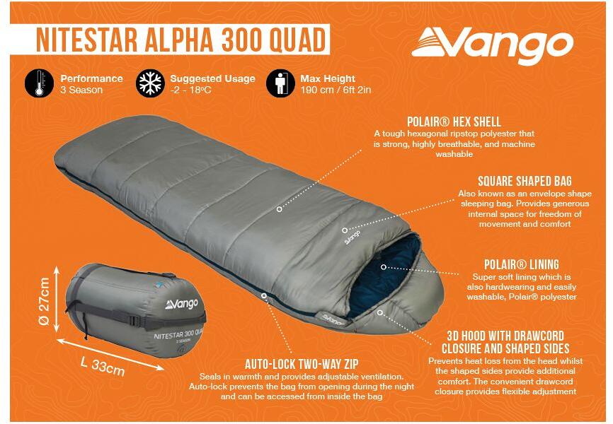 Sovepose Nitestar Alpha 300 Quad rektangulær pakket i bærepose