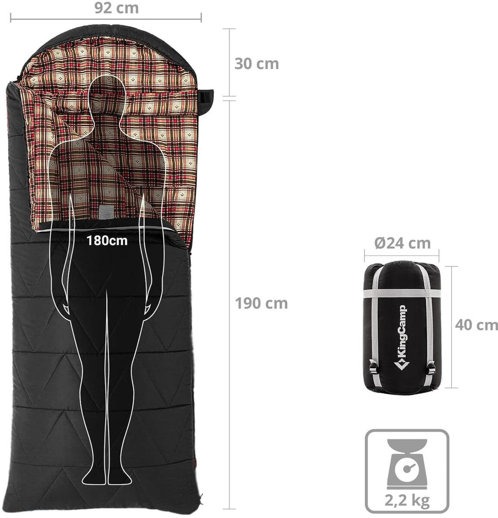 Sovepose Preston rektangulær 220x92 cm pakket i pakksekk
