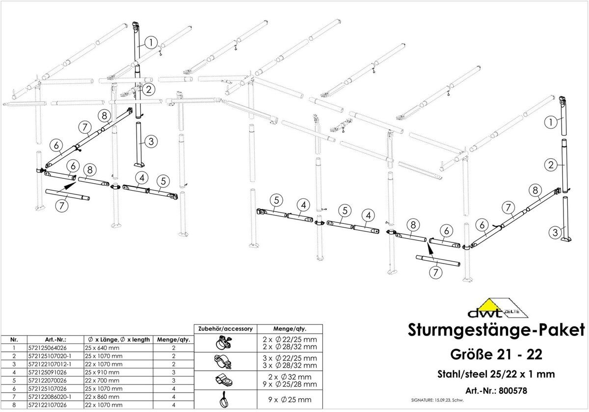 Montert Stormstangpakke str. 13-20 med stålrør 25/22 mm på telt