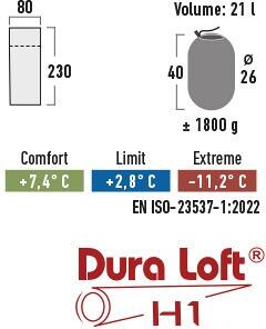 Teppepose Vagabond 300 230x80 cm, komfort 7,4°C med pakksekk