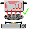 Thermate varmespredende kokeplate 16 cm 200 g - Brunner