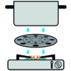 Thermate varmespredende kokeplate 16 cm 200 g - Brunner