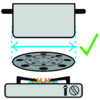 Thermate varmespredende kokeplate 16 cm 200 g - Brunner