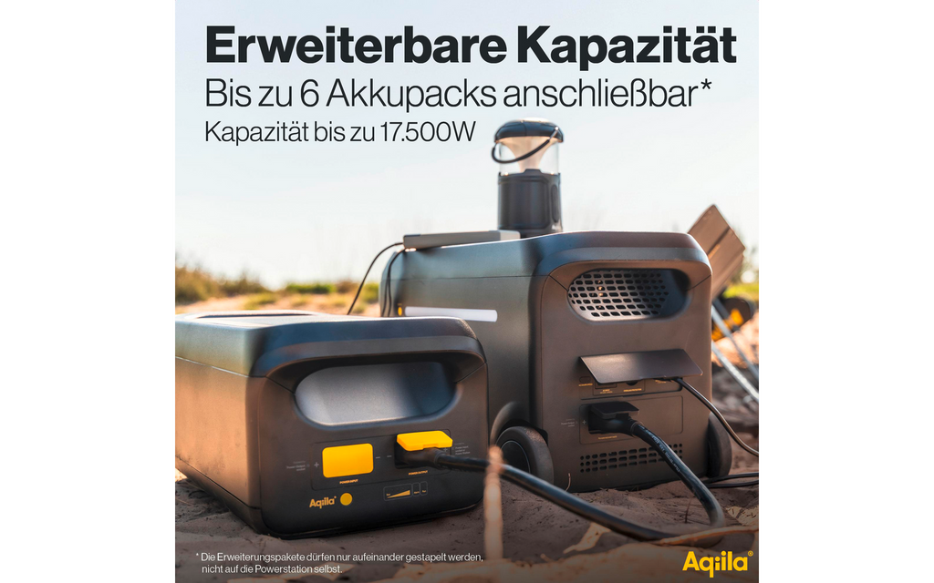 Nærbilde av kontrollpanel på Tilleggsbatteri Powerbird V2500V2