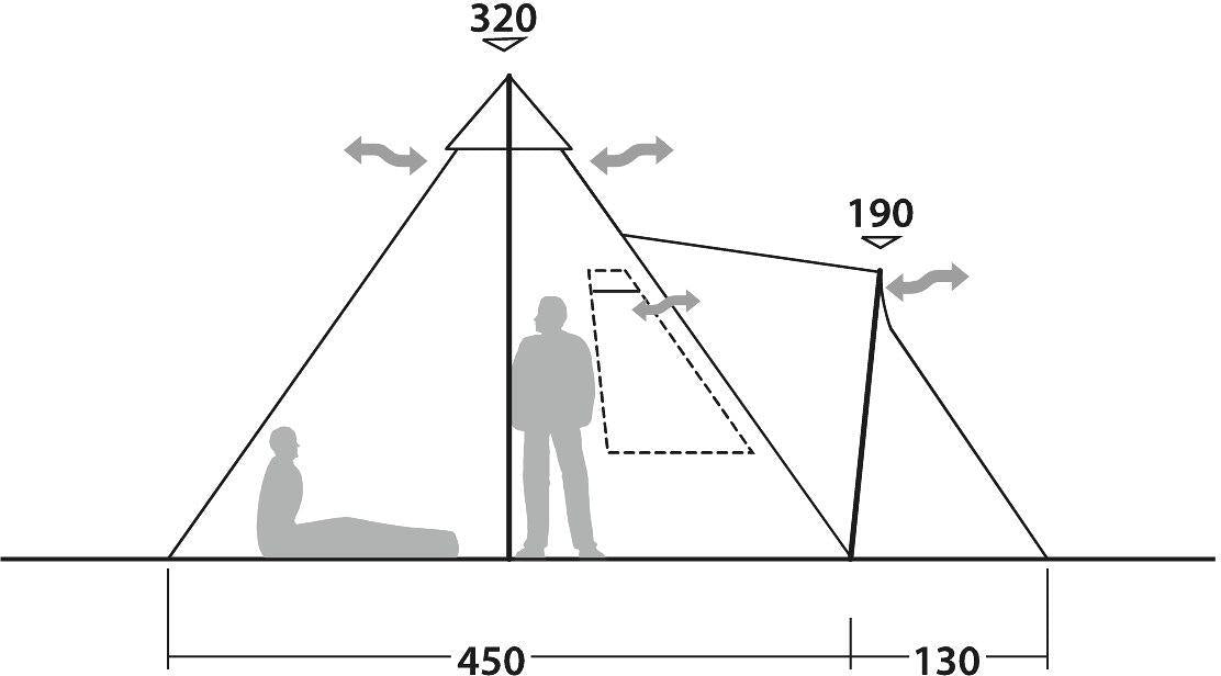 Opphengspunkt for lampe inne i Tipitelt Kiowa 10-personer 580x450cm polybomull