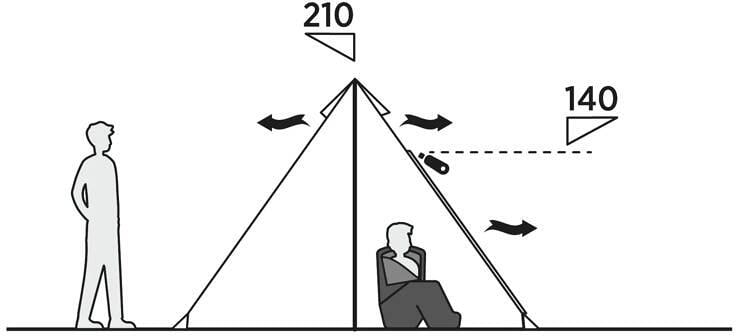 Innvendig romslighet i Tipitelt Otra 4-pers, 300x275 cm, A-ramme
