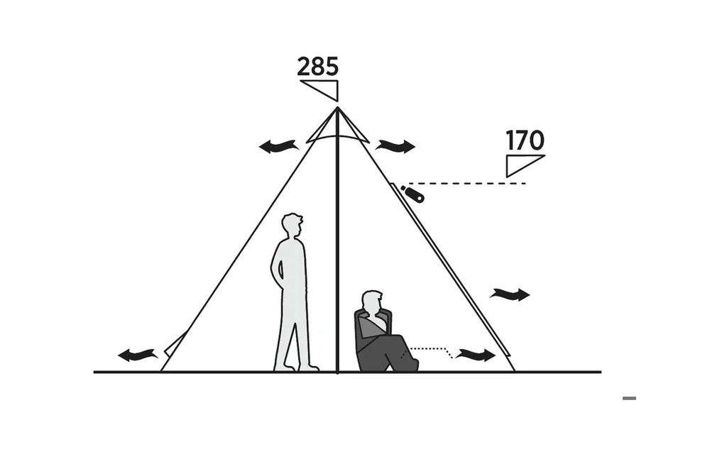 Tipitelt Rands Tipi for 8 personer 3000 mm vannsøyle - Easy Camp pakket i bærebag, 73 x 21 cm