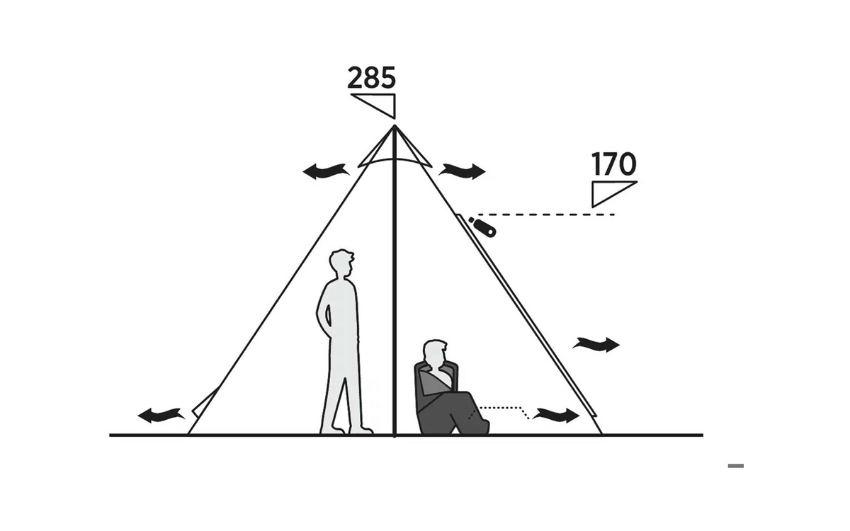 Tipitelt Rands Tipi for 8 personer 3000 mm vannsøyle - Easy Camp pakket i bærebag, 73 x 21 cm
