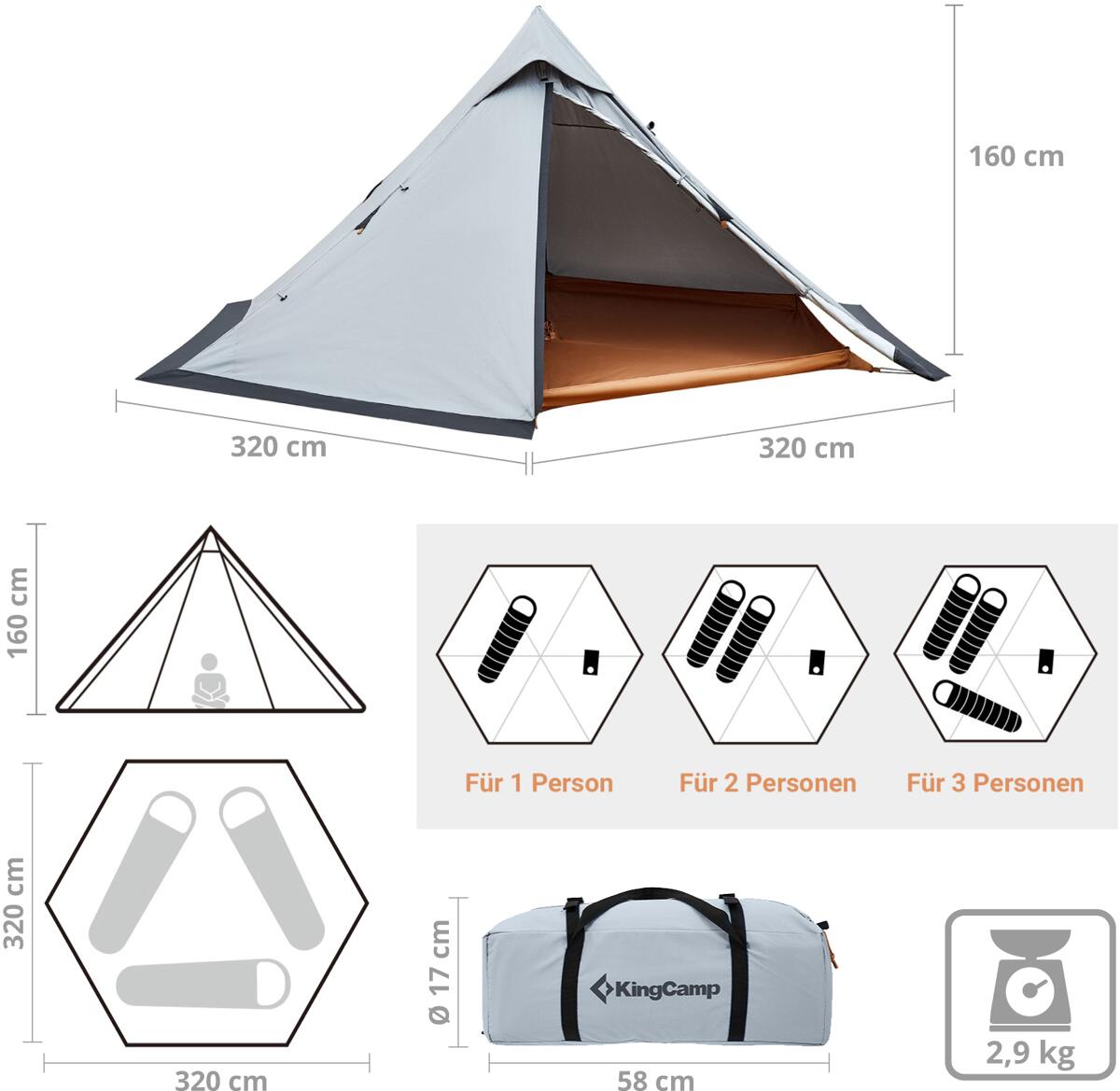 Tipitelt Torino Light bakside med ventilasjon