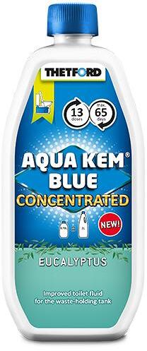Montert Toalettilsetning Aqua Kem Blue for kassettoalett 2 l - Thetford i campingtoalett