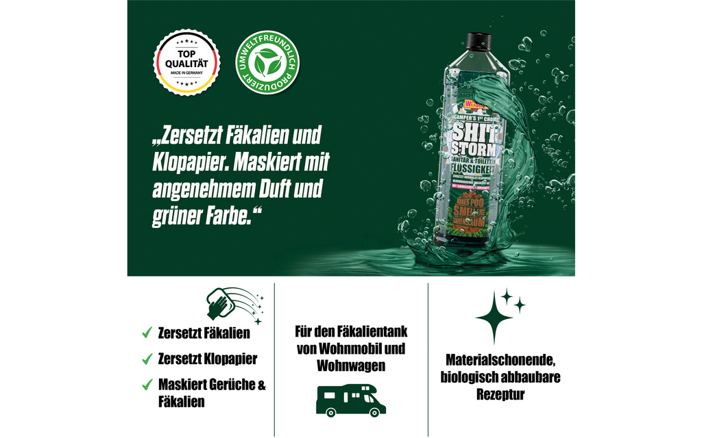 Nærbilde av etikett på Toalettilsetning Shitstorm sibirsk furu-duft 1 liter