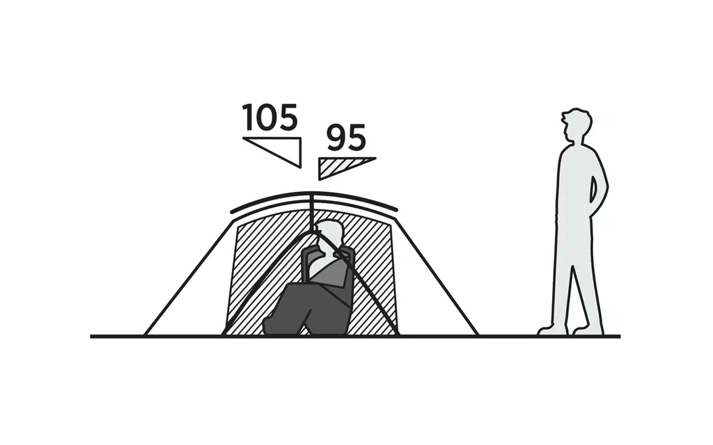 Trekkingtelt Rago 2 for 2 personer 2,5 kg 3000 mm - Easy Camp pakket i vanntett transportbag