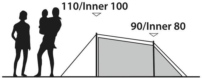 Tunneltelt Earth 2-person, 3,6kg, 150x310cm, grønn - Outwell nettinglommer innvendig