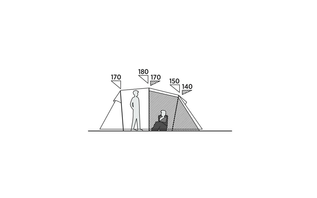Tunneltelt Hidra 4 for 4 personer vannsøyle 3000 mm - Easy Camp med åpent fortelt